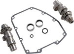S&s Cycle 106-5512 Piston Kit Low Compression 80" Stock Motor +.010 New. Price: $369.86.